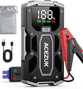 ACEZUK M01-ES Arrancador de Coches 4000A. Comparativa NOCO GB40 y GOOLOO GP4000