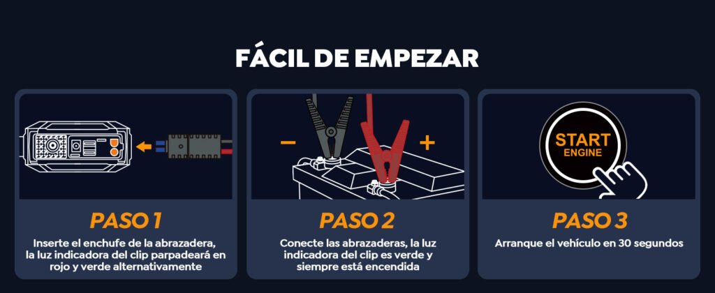 YaberAuto AP01, como utilizarlo. Compresor de aire